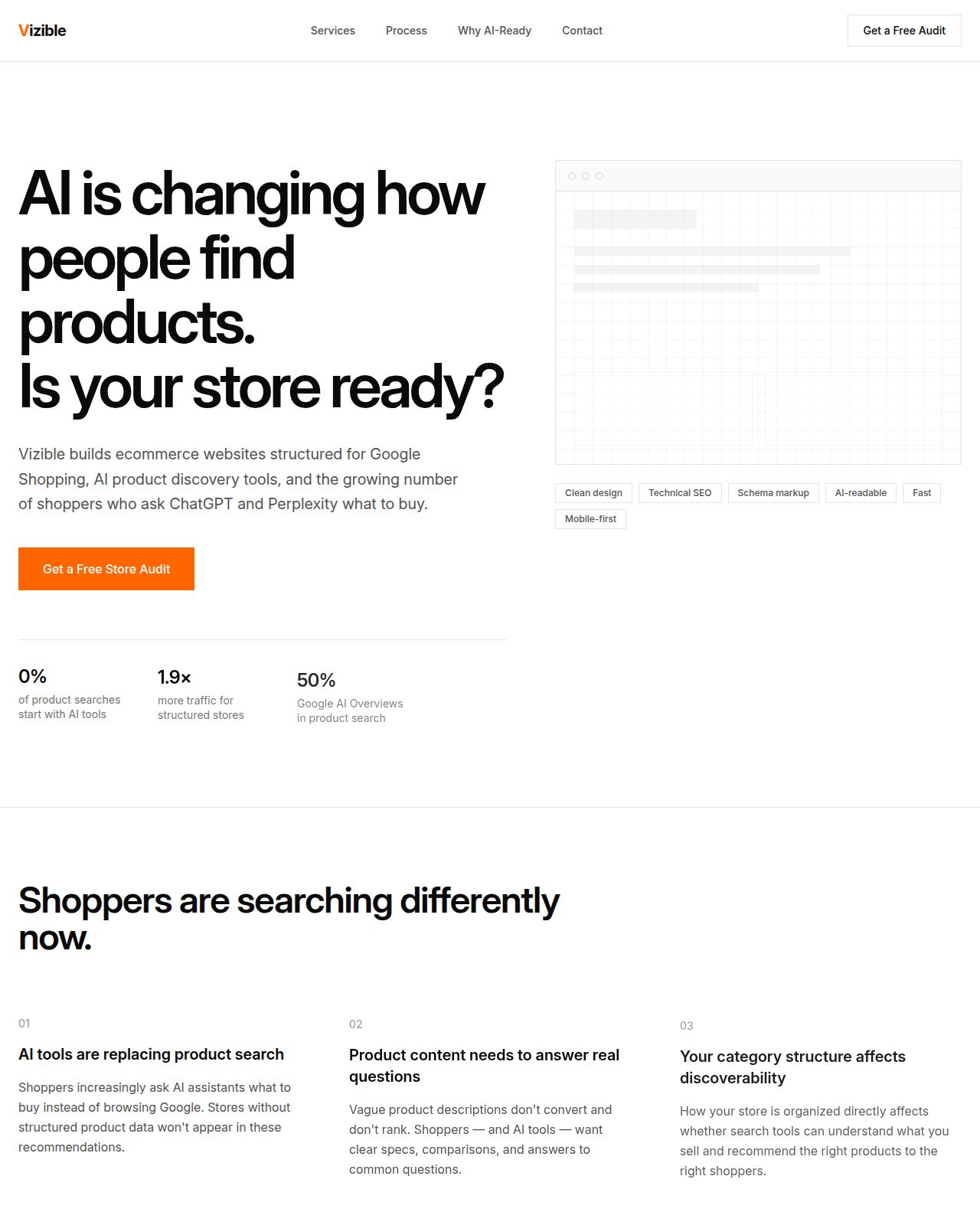 Ecommerce website mockup preview