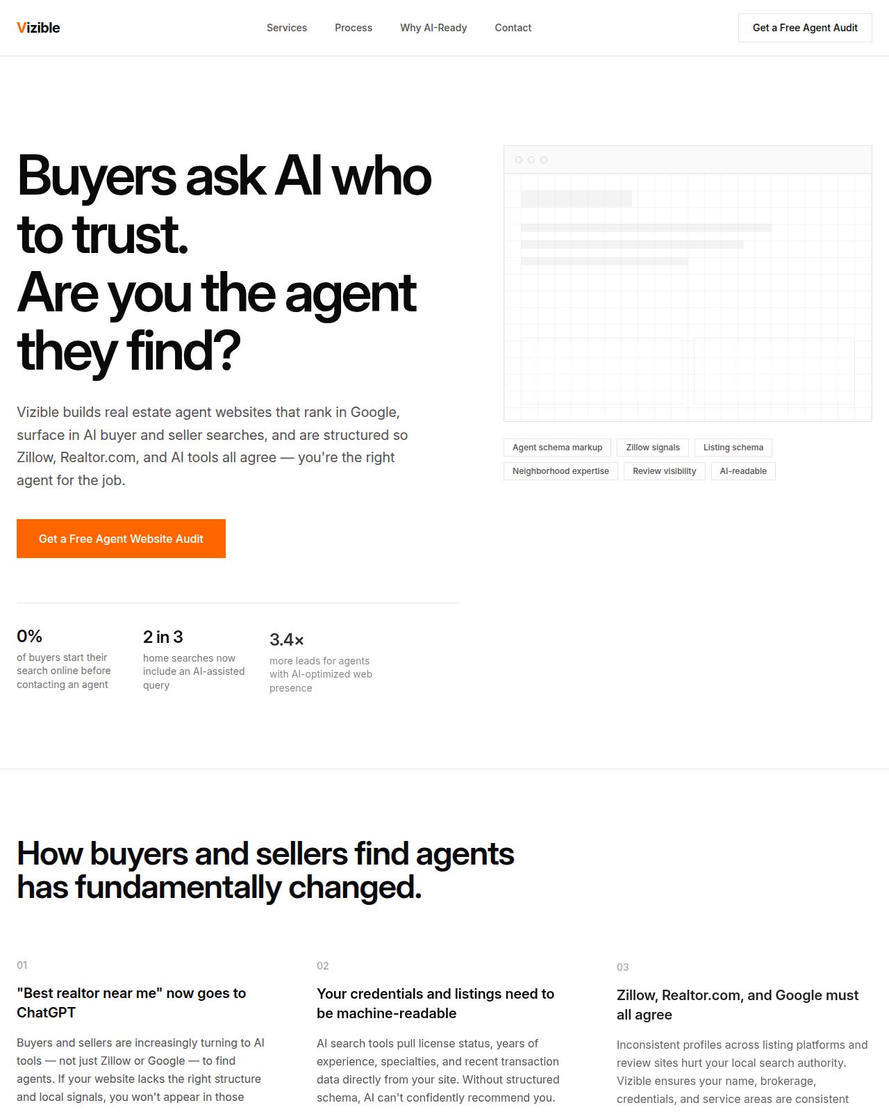 Real Estate website mockup preview